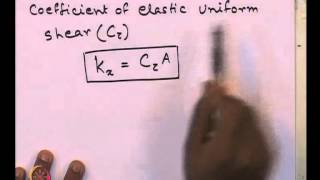 Mod05 Lec27 L27Problem on Tschebotarioffs method contd MassSpringDashpot MSD Model [upl. by Hogan990]