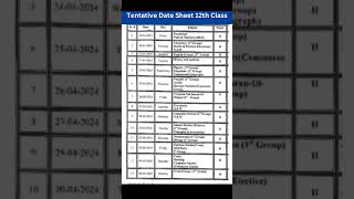 12 Class Tentative Date Sheet 2024 Punjab Boards [upl. by Odella611]