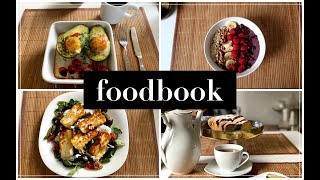 FOODBOOK  CO JEM W TRAKCIE DNIA 2 [upl. by Schuman94]