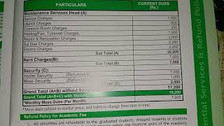 Fatima Jinnah women university fee structure merit and self finance hostel duesmes [upl. by Frieder724]