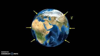 Champs de gravitation et de pesanteur [upl. by Merrill]