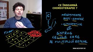 Ce înseamnă chimioterapie [upl. by Umberto]