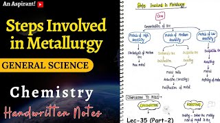 Chemistry  Chapter7 Steps involved in Metallurgy  Lec35 Part2  General Science [upl. by Ayn335]