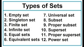 Types of sets [upl. by Sidwohl981]