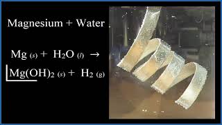 Is Magnesium Mg soluble in water [upl. by Saravat269]