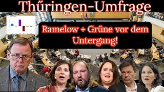 ThüringenUmfrage Ramelow und Grüne vor ULTIMATIVER Niederlage [upl. by Katlin]