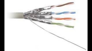 Difference between UTP STP Coaxial and Fiber Optic Cable [upl. by Eleon]