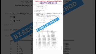 BISECTION METHOD  NUMERICAL METHODS  MATHEMATICAdu [upl. by Moffit]