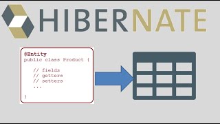 Hibernate Create Tables from Entities Forward Engineering [upl. by Assenab494]