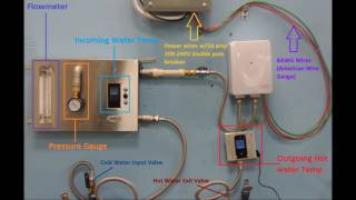 Espanol Spanish Marey Santon Install and Adjustments [upl. by Schulze617]