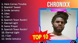 Chronixx 2023  Greatest Hits Full Album Best Songs  Here Comes Trouble Skankin Sweet Smil [upl. by Christiansen975]