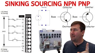 Sinking and Sourcing PLC Inputs with PNP NPN Sensors [upl. by Mcclenon720]