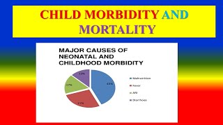 CHILD MORTALITY AND MORBIDITY  meaning  types  review measures [upl. by Malvia330]