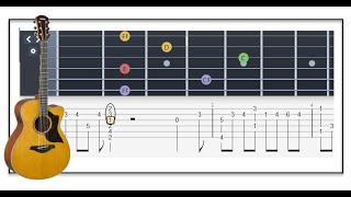 Guitar TAB Robert Ballard Branle de la Cronemuse 15721575  Tutorial Sheet Lesson iMn [upl. by Godrich]