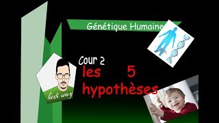 02 les 5 hypothèses  Génétique humaine  Bac Tunisie [upl. by Annyrb]