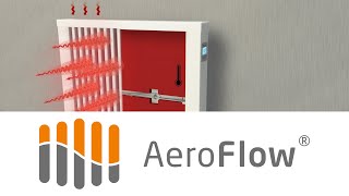 AeroFlow® Elektroheizungen Funktionsweise [upl. by Vannie]