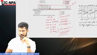 Deficiency Account full concept  LIST H LIQUIDATION  CA INTER  BY CA SUNIT SIR [upl. by Mata660]