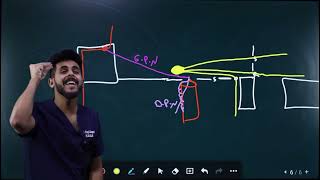 Great Petrosal nerve  Vidian nerve Deep petrosal nerve شرح [upl. by Kanal]