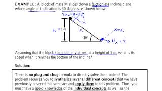 Trick for Inclined Plane Problems Part 1 [upl. by Ellenahs]