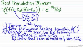 Laplace Transforms Real Translation Theorem [upl. by Noivart695]