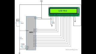 LCD Interfacing with 8051 microcontroller  Keil  proteus [upl. by Akkinahs]