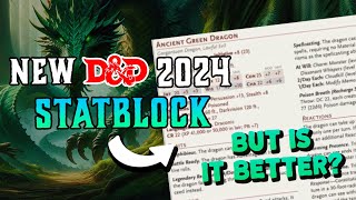 New DampD 2024 Statblock – Goodbye Legendary amp Lair Actions [upl. by Nehgaem]