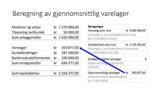 Kapitalbehov og finansiering 2  beregning av kapitalbehov [upl. by Stanfill]