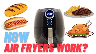 ▶️How Air Fryers Work ▶️ Simple Air Fryer Cooking Demonstration [upl. by Mickie989]