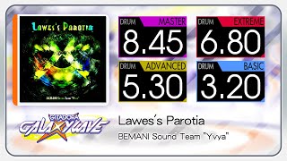 【コナステ GITADORA】 Lawess Parotia MASTER  BASIC Drum [upl. by Boote]