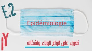 Episode 2 épidémiologie Épidémie Endémie Pandémie [upl. by Ankeny]