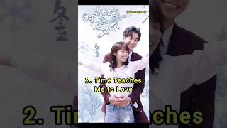 Top 10 Best Fake To Real Romance Chinese Drama 🔥❤️😍 shorts facts fyp top10 chinesedrama trend [upl. by Attennek251]