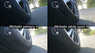 Michelin PS4 vs Primacy [upl. by Anegue]