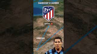 DIEGO SIMEONES PLAYER CAREER 🇦🇷 🇪🇸 🇮🇹 madridistamania atleticomadrid football [upl. by Benito]