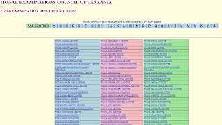 CSEE MATOKEO YA KIDATO CHA NNE 202324 • NECTA FORM FOUR RESULT 2023 [upl. by Aihsoem577]