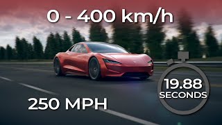 TESLA ROADSTER  Acceleration 0400 kmh 250 MPH [upl. by Nwahsiek]