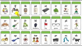 Phonics Phase 4 Blends and Clusters Pronunciation [upl. by Falcone]