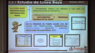 Normas de Seguridad y Salud en el Trabajo Ley 29783 Parte 02 [upl. by Lehrer]