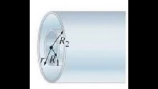 2235 A thin cylindrical shell of radius R1 is surrounded by a second concentric cylindrical shel [upl. by Erialcyram]