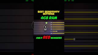 4 gb ram ff sensitivity ⚙️ 2024⚡best sensitivity for free fire 4gb ram  4gb ram free fire setting [upl. by Mcknight278]