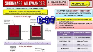 SHRINKAGE ALLOWANCE  TYPES OF PATTERN ALLOWANCES हिन्दी  ANUNIVERSE 22 [upl. by Dranel]