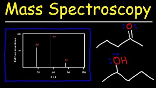 Mass Spectrometry [upl. by Curhan]