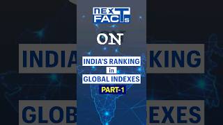 8 Indias Ranking in Global Indexes Part  1 for UPSC CSE Prelims 2024 [upl. by Atiuqat]