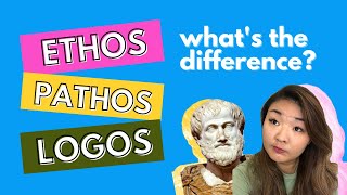 Ethos Pathos Logos Explanation and Class Activity [upl. by Durst]