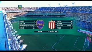 Fútbol en vivo Boca  Estudiantes LP Fecha 7 Torneo de Primera División 2015 FPT [upl. by Berg252]