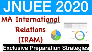 JNU Entrance Exam MA International Relations IRAM  Preparation Strategy  Analysis  Test Series [upl. by Naxela]