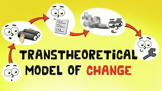 Transtheoretical Model of Change [upl. by Kcyred199]