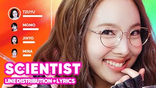 TWICE  SCIENTIST Line Distribution  Lyrics Karaoke PATREON REQUESTED [upl. by Bliss759]