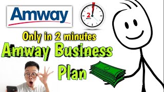 Amway Business Plan 2021  Only In 2 Minutes  Very short  Amway [upl. by Yentruocal]