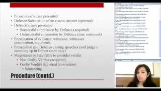 Criminal Law Lecture 1 [upl. by Larisa]