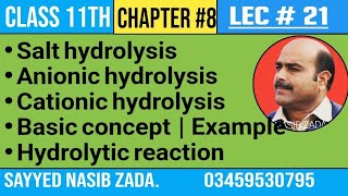 Salt hydrolysis  Hydrolytic reaction  Anionic hydrolysis  Cationic hydrolysis NASIBZADASSS [upl. by Mable]